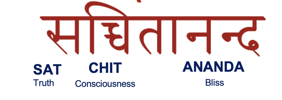 Sat-Chit-Ananda: Truth-Awareness-Joy